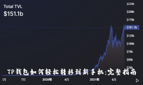 TP钱包如何轻松转移到新手机:完整指南