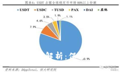 以太坊钱包漏洞解析:保护你的资产安全