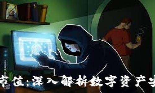 以太坊钱包的市值:深入解析数字资产安全与增长潜力