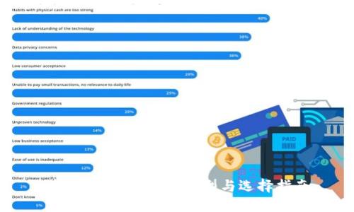 虚拟币钱包详解:类型与选择指南