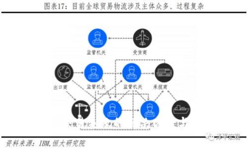 tpWallet博饼交易失败的解决方案与常见问题分析