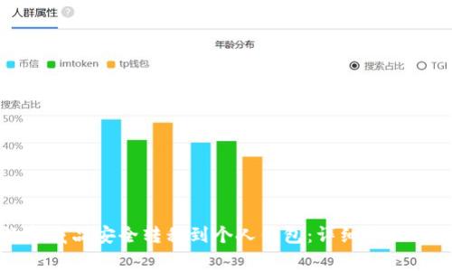 如何将数字藏品安全转移到个人钱包:详细步骤与注意事项