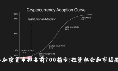 2023年加密货币排名前100揭示:投资机会和市场趋势分析