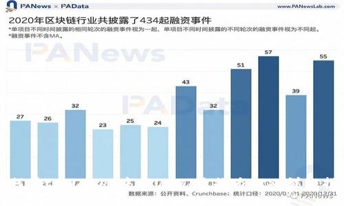 如何在tpWallet中将USDT兑换为TRX:详细指南