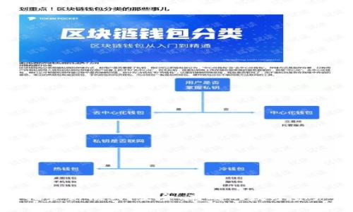 加密货币托管新模式:安全、高效的数字资产管理之道