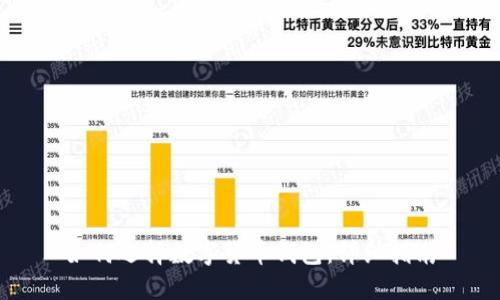 如何选择数字货币钱包:详细指南
