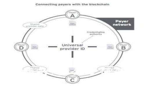 狗狗币热钱包使用指南:安全方便的虚拟货币管理方案