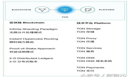 如何获取TP冷钱包来存储TRX数字资产