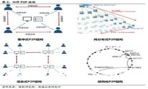 ### 创建以太坊钱包的意义与影响
