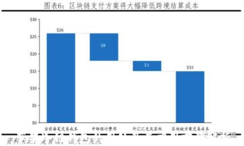 苹果冷链钱包的用处及其应用前景解析