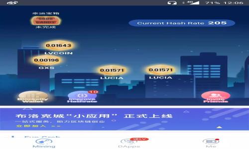 :
如何将狗狗币成功放入TP钱包