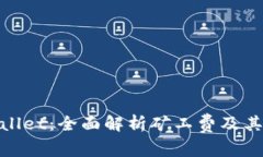 tpWallet：全面解析矿工费及其影响