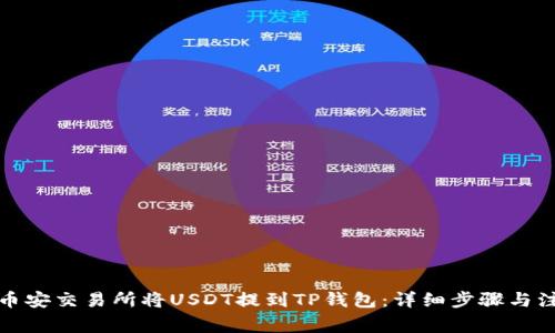 如何在币安交易所将USDT提到TP钱包:详细步骤与注意事项