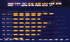 2023年度十大虚拟钱包排名：你的数字资产理财最