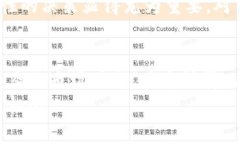 虚拟币放钱包里会影响升值吗？深度解析虚拟币