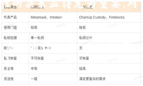 虚拟币放钱包里会影响升值吗？深度解析虚拟币与市场波动的关系

虚拟币, 钱包, 投资, 升值, 加密货币/guanjianci

引言
在当今科技迅猛发展的时代，虚拟货币已逐渐成为人们投资理财的新宠。越来越多的人开始关注比特币、以太坊等加密货币，并在其繁荣的市场环境中寻求丰厚的回报。然而，许多投资者在面对虚拟货币时，会不可避免地思考一个问题：将虚拟币放在自己的钱包中，是否会对其升值产生影响？本文将对此进行全面深度的解析，并探讨虚拟币与市场波动之间的复杂关系。

虚拟币与钱包的基本概念
在讨论虚拟币放在钱包里的影响之前，有必要先了解一下什么是虚拟币以及钱包的基本概念。虚拟币，或称数字货币，是一种基于区块链技术的数字资产，具有去中心化、透明化等特征。钱包则是用于存储、管理和转移这些虚拟货币的数字工具。可以分为热钱包（在线钱包）和冷钱包（离线钱包），这两种钱包各有优缺点，适用于不同的投资者需求。

虚拟币的升值机制
虚拟币的升值机制并非简单的供需关系，它受到多种因素的影响。市场情绪、投资者行为、技术发展、政策监管、流通性等因素都会导致虚拟币价格的波动。投资者们通常希望通过将虚拟币放在钱包中，以此减少交易频率，期待在增值后再进行出售。而这一决策的背后，传递出一种对市场持续看涨的信心。

钱包中的存储方式与升值的关系
很多投资者选择将虚拟币放在自己的钱包中而非交易所，这一主要原因在于安全性。冷钱包因其离线特性，可以有效防止黑客攻击，从而确保资产安全。在这种情况下，投资者能够更加从容地面对市场的波动，而不是因随时的价格波动而感到焦虑。这种安全感为投资者提供了心理上的支持，助长了对长期持有的信念。

市场情绪对虚拟币升值的影响
市场情绪恰似潮水，时而汹涌，时而平静。相信很多用户在投资过程当中，都会经历短期的恐慌与兴奋。这种情绪波动直接影响投资者的决策，进而影响虚拟币的价格。当市场情绪高涨时，投资者往往会大量买入，而这种趋势会推动价格快速上涨；反之，市场信心下滑时，投资者则可能会出手抛售，从而导致价格下跌。

持有时间与升值潜力
持有时间的长短对虚拟币的升值潜力也起到了至关重要的作用。一般而言，投资者如果选择长期持有，通常会享受到比短期交易更大的升值空间。这是因为市场的回归均值效应，在经历短期波动后，总是有可能重新回到供需的平衡状态。此外，随着越来越多的机构投资者入场，虚拟币市场的稳定性逐渐提升，长期持有的策略逐渐被验证为有效。

区块链技术的进步对虚拟币升值的推动
区块链技术的不断进步，也在无形中推动着虚拟币的升值。新技术的落地应用，往往会给虚拟币的使用场景带来创新，比如智能合约、去中心化金融（DeFi）等新兴趋势。这不仅提升了虚拟币的实用性，也让更多的人愿意参与到这个市场中来，从而进一步提升了需求。

政策环境的作用与影响
政策环境，对于虚拟币的升值也有着不可忽视的影响。各国政府对加密货币的监管政策，直接影响投资者的信心。在一些国家，政策相对宽松，虚拟币市场能够较为自由地发展，例如美国和一些欧洲国家，而在一些国家，如中国，政府则对虚拟币采取了严格的禁令。这种政策环境上的差异，必然导致市场趋势和价格的不同。

冷钱包与热钱包的比较
投资者在选择将虚拟币放在冷钱包还是热钱包时，会权衡其安全性与便捷性。冷钱包虽然安全性高，但在交易上不如热钱包灵活。因此，许多投资者选择先将部分资产存放在热钱包中，以便于日常交易，而将大部分资产放入冷钱包以达到长期安全储存的目的。无论选择哪种钱包，都需考虑个人的投资风格和市场环境。

心理因素与投资决策
人性常常是投资决策中被低估的一个因素。投资者的心理容易受到市场波动的影响，特别是在虚拟币这样波动剧烈的市场中，恐惧和贪婪常常交织。这时，冷静的分析和理性的决策显得尤为重要。对市场的深刻理解、对自身投资策略的坚定信念，才能帮助投资者在各种环境中作出理智的决策。

总结与展望
总的来说，将虚拟币放入钱包中，虽然在某种程度上可以影响升值，但这种影响并不是绝对的。投资者的持币策略、市场情绪、政策环境及技术发展等多重因素叠加形成了复杂的市场动态。在这种情况下，投资者不仅需要关注币种本身的走势，还需对市场趋势和潜在风险有清晰的认识。
最后，投资是一场马拉松，而非短跑。虚拟币的长期价值将在于其技术的迭代与应用场景的开拓。愿每一位投资者都能够理智、从容地应对市场波动，捕捉虚拟币带来的投资机会。