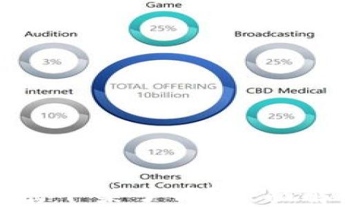 
TP钱包应用商店下架了吗？全面解读及解决方案