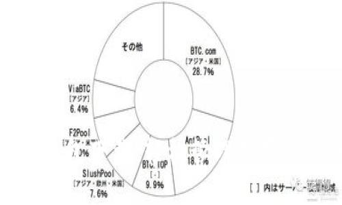 TP货币生态链钱包下载：轻松管理数字资产的必备工具