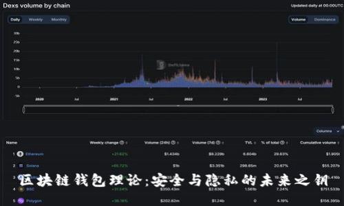 区块链钱包理论：安全与隐私的未来之钥