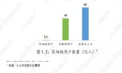 如何创建比特币钱包地址：全方位指南