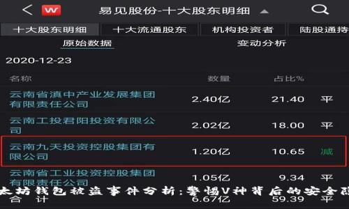 以太坊钱包被盗事件分析：警惕V神背后的安全隐患