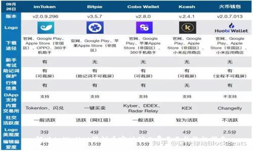 : 解决tpWallet转到币安时矿工费不足的终极指南