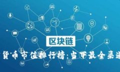 2023年加密货币市值排行榜：当下最全渠道与数据