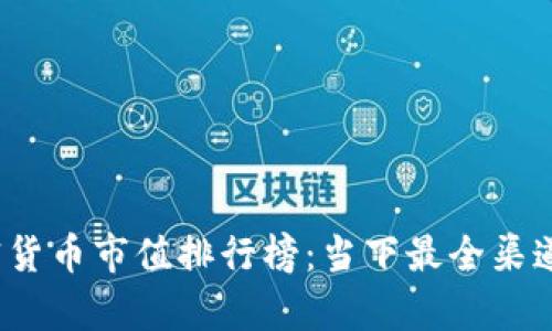 2023年加密货币市值排行榜：当下最全渠道与数据分析