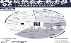 理解比特币与黄金的价值：如何安全下载比特币