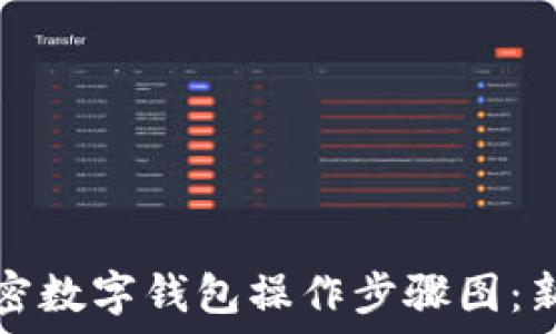 
轻松掌握加密数字钱包操作步骤图：新手必看指南