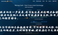 加密货币监测软件：让投资更智能的必备工具加