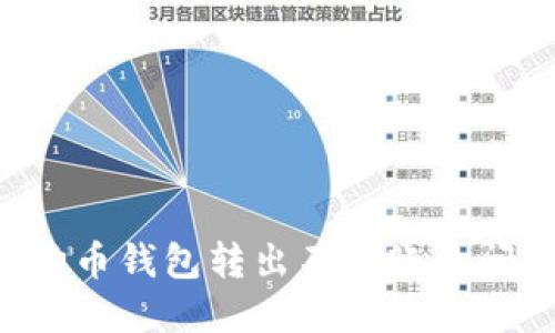 如何解决狗狗币钱包转出不到账的问题：全面指南