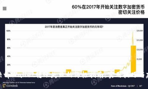 解决tpWallet转账失败的终极指南：实用技巧与建议