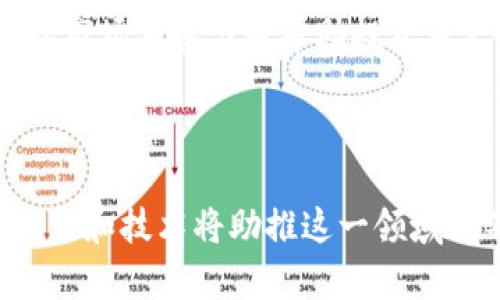 冷钱包闪兑：安全与便捷的完美结合

冷钱包, 闪兑, 数字货币, 钱包安全, 加密资产/guanjianci

引言

随着数字货币的迅猛发展，人们对资产的安全性和流动性的需求愈发强烈。在这个大背景下，冷钱包闪兑这一概念逐渐兴起，成为许多投资者新宠。冷钱包以其出色的安全性著称，而闪兑则提供了便捷的交易方式，两者结合，形成了一种新的投资理财模式。在接下来的内容中，我们将深入探讨冷钱包闪兑的运作原理、优势及其对市场的影响。

什么是冷钱包?

冷钱包，也称为离线钱包，是指不与互联网连接的数字货币储存工具。这种钱包的优势在于它几乎不受黑客攻击的威胁，因此成为存储加密资产的安全首选。冷钱包通常以硬件或纸质的形式存在。与热钱包相比，冷钱包的安全系数高得多，适合长期存储大量资产。

冷钱包的功能不仅限于保存数字货币。它也可以用于生成私钥，确保用户在交易过程中能够控制自己的资产。由于闭合的环境，用户在进行相关操作时的安全性大大提升，这一特点使得冷钱包在数字资产管理中至关重要。

闪兑的概念

闪兑，顾名思义，就是一种快速、高效的资产兑换方式。在数字货币市场中，闪兑允许用户以较低的时间成本完成不同币种之间的即时转换。许多交易所和金融平台现在都在提供闪兑服务，用户只需选择要兑换的币种，系统会迅速处理交易。

闪兑的出现，为投资者提供了更多的选择。许多人在市场变化频繁时，往往需要迅速响应。传统的交易方式可能导致机会的流失，而闪兑的即时性特别适用于需快速决策的投资者。因此，闪兑不仅提高了交易效率，还帮助用户更好地把握市场动态。

冷钱包与闪兑的结合

将冷钱包与闪兑相结合，可以说是目前数字货币交易的一个创新尝试。冷钱包提供了高安全性的存储方式，而闪兑则解决了用户在需要时迅速交易的问题。这样一来，用户可以在保障自己资产安全的同时，还能够享受到灵活快捷的交易体验。

例如，一个投资者可以将其资金存入冷钱包，并在需要时通过闪兑功能将资产快速转换为其他币种。由于资金始终处于冷钱包中，投资者无须担心黑客攻击或网络安全问题。与此同时，闪兑的即时性使他们能够抓住转瞬即逝的市场机会。

冷钱包闪兑的优势

冷钱包闪兑的优势体现在多个方面。首先，它为用户提供了更高的安全性。由于冷钱包本质上与互联网隔离，黑客无法轻易侵入，从而为用户的资产提供了强有力的保护。

其次，闪兑功能使用户能够在需要时迅速完成交易。常规的资产交易可能需要耗费时间进行确认，而闪兑则可以在几秒钟内完成，确保用户不会错失市场的最佳机会。

再者，冷钱包闪兑的操作通常十分简便。对于许多人而言，复杂的技术细节可能是他们参与数字货币交易的障碍。然而，现在通过友好的用户界面，绝大多数的用户都能够轻松上手，享受到资产管理的乐趣。

冷钱包闪兑市场的发展趋势

随着区块链技术的不断进步和各大交易平台的发展，冷钱包闪兑的市场前景非常广阔。越来越多的投资者开始认识到冷钱包的优势，并逐渐将其作为资产管理的主要工具。而闪兑这一功能的兴起，则为用户创造了更多的选择和灵活性。

未来，我们可以预见到多种多样的冷钱包闪兑解决方案将会不断涌现。无论是针对不同用户需求的多种产品，还是提供更智能化的交易平台，这些都将极大推动市场的发展和完善。同时，随着用户群体的不断扩大，冷钱包闪兑的接受度将逐步提高，成为越来越多投资者的主要选择。

如何选择合适的冷钱包闪兑服务

在选择冷钱包闪兑服务时，用户应考虑多个因素。首先，安全性应该是首要考虑的因素。选择具有良好口碑和高安全标准的冷钱包是至关重要的。此外，确保闪兑服务的流畅性和稳健性同样重要，用户需要确认平台的交易速度和手续费等信息。

其次，用户体验也是影响选择的重要因素。一个友好的界面、高效的客服支持以及易于理解的操作流程都将提升使用体验。此外，跨平台的兼容性，比如支持手机、桌面、网页等多种操作方式，也是用户所期望的。

冷钱包闪兑的未来展望

展望未来，冷钱包闪兑将继续在数字货币领域发挥重要作用。借助于技术的进步，冷钱包的安全性将不断提升，闪兑的速度和便利性也将有显著改善。人工智能和区块链技术的结合，将极大提高用户在数字交易中的安全保障，从而让更多的人愿意尝试使用这一类产品。

更重要的是，教育和宣传也将是推动冷钱包闪兑发展的关键，用户应当增强对数字资产管理的理解，有效风险意识与收益评估。在不断变化的市场中，保持敏锐的市场洞察力将帮助投资者更好地规划自己的资产配置，获取理想的投资回报。

结语

冷钱包闪兑的出现为数字货币市场提供了新的机遇，结合了安全性与便捷性的优势，让投资者能够更好地管理自己的资产。随着市场的发展，不断涌现的创新企业和技术将助推这一领域的不断成熟。无论是新手投资者还是经验丰富的老手，冷钱包闪兑都将是一个值得关注的方向，在这个变幻莫测的市场中，各类资产管理将变得愈发灵活与安全。