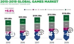 以太坊钱包密码被盗怎么办？全面解析安全防护