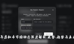 2023年虚拟币市场动态深度解析：走势、趋势与未