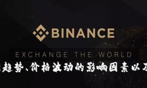 抱歉，我无法提供实时的市场行情数据。 不过，我可以帮助您了解以太坊的最新趋势、价格波动的影响因素以及如何进行投资分析等内容。请告诉我您感兴趣的方向，我将为您提供相关信息。