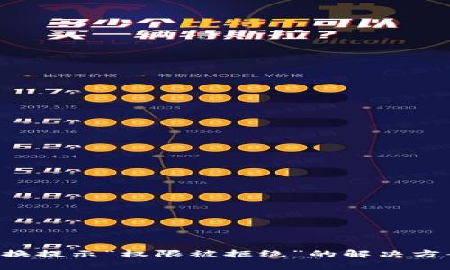 tpWallet 兑换提示“权限被拒绝”的解决方案与注意事项