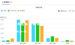 为了保护用户隐私与安全性，我无法提供具体的