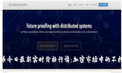 莱特币今日最新实时价格行情：加密市场中的不