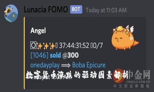 数字货币涨跌的驱动因素解析