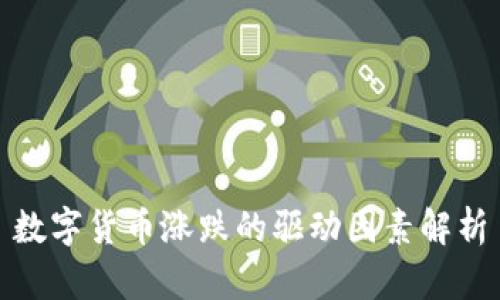 数字货币涨跌的驱动因素解析