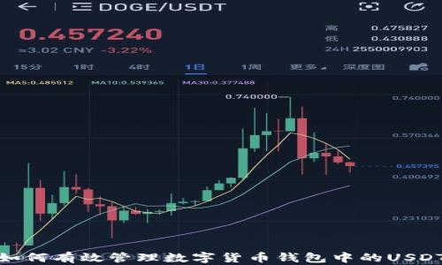 
如何有效管理数字货币钱包中的USDT