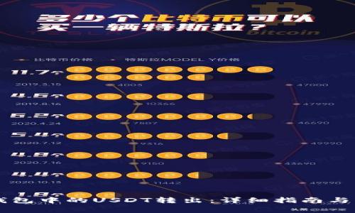 如何将Code钱包中的USDT转出：详细指南与常见问题解答