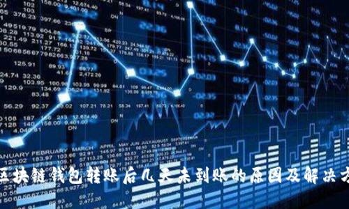 : 区块链钱包转账后几天未到账的原因及解决方案