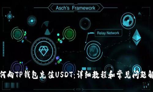 如何向TP钱包充值USDT：详细教程和常见问题解答