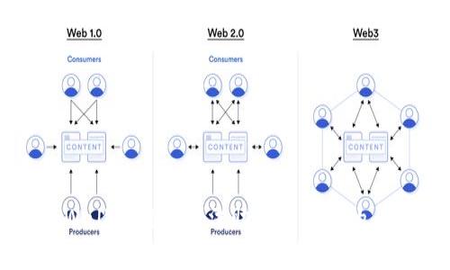 解决tpWallet提示非法助记词问题的全面指南