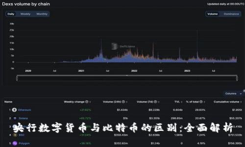 央行数字货币与比特币的区别：全面解析