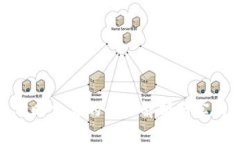 数字货币分时交易的全面解析与实战视频教程
