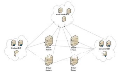 数字货币分时交易的全面解析与实战视频教程